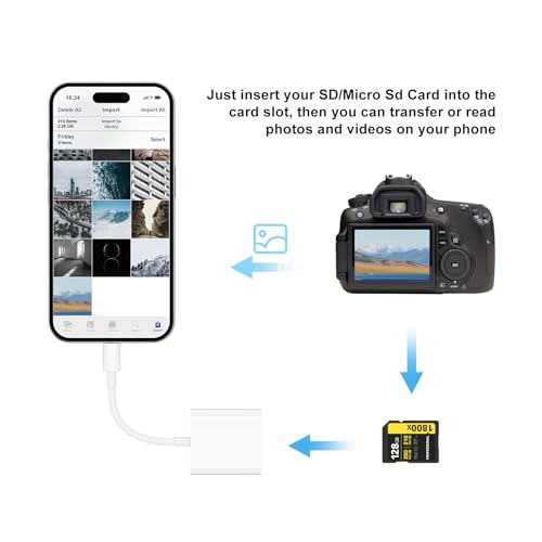 Tobfit SD/TF Card Reader for iPhone 16 15 Pro Max Plus, USB C to SD/TF Memory Card Reader for Samsung Galaxy S25/S24/S23, Android, Camera, PC, Laptop (SD TF to USB C) - Image 5