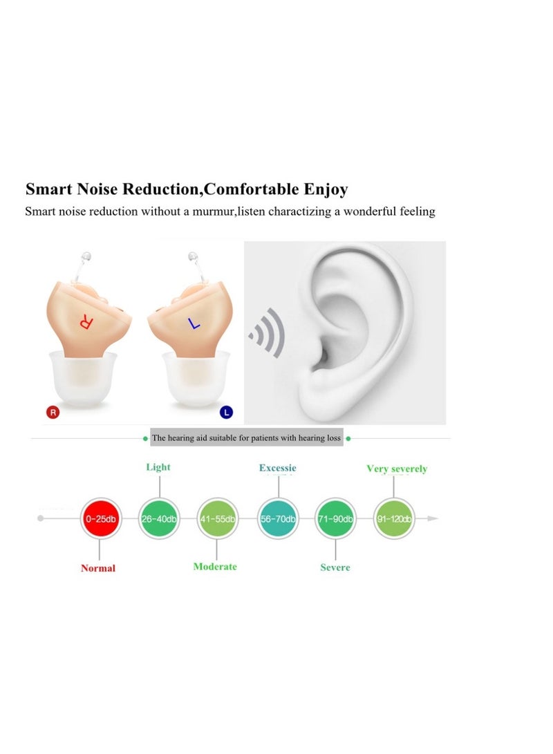 Mini Invisible Hearing-aid Sound Amplifier Volume Adjustable Ear Hearing Assistant Helper for Deaf Elderly Ear Care(For Left  Ear) - Image 3