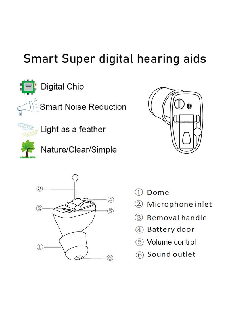 Mini Invisible Hearing-aid Sound Amplifier Volume Adjustable Ear Hearing Assistant Helper for Deaf Elderly Ear Care(For Left  Ear) - Image 4