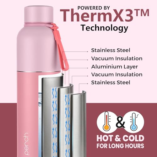 Perch Zenith ISI Certified Hot and Cold Steel Water Bottle 1 LTR, Vacuum Insulated Flask for Adults | BPA-Free, Leakproof | Easy to Carry Bottle for Office, School, Gym (Baby Pink) - Image 2