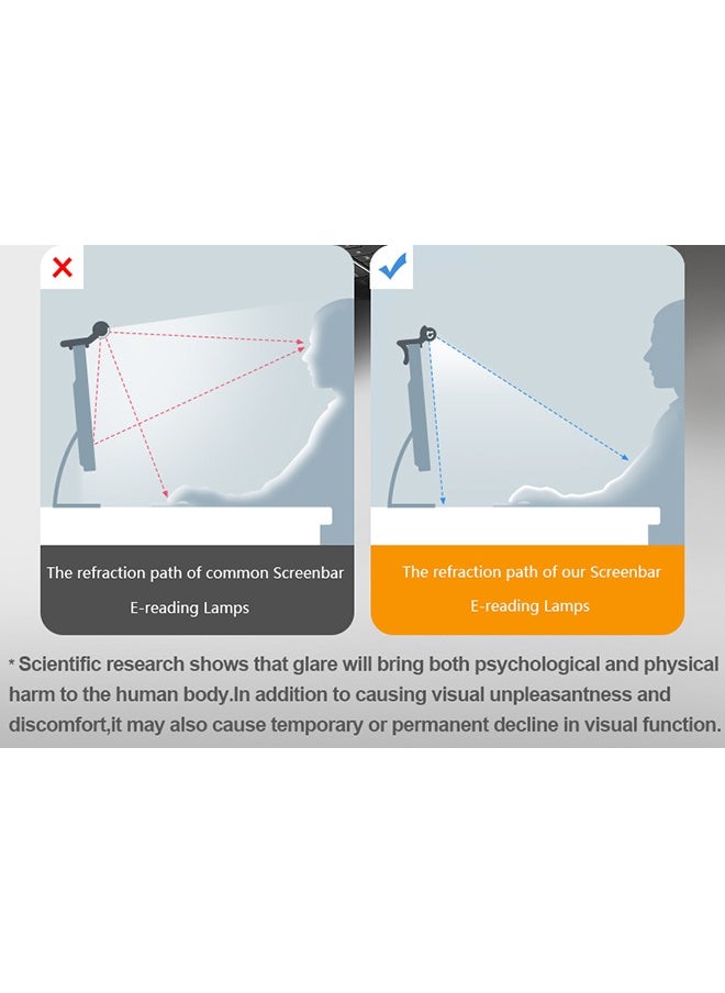 XiuWoo - Monitor Light Bar Adjustable Eye Protection Dimmable Lamp Bar USB LED Light for Laptop Keyboard Desktop Home Office 50cm - Image 1