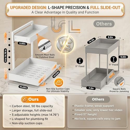 Exovyn Under Sink Organizer, Bathroom Counter Organizer, 2 Packs 2-Tier Metal, Under Cabinet Storage, Makeup Storage, Adjustable Height & Slide-Out Drawer for Kitchen Bathroom, White - Image 2