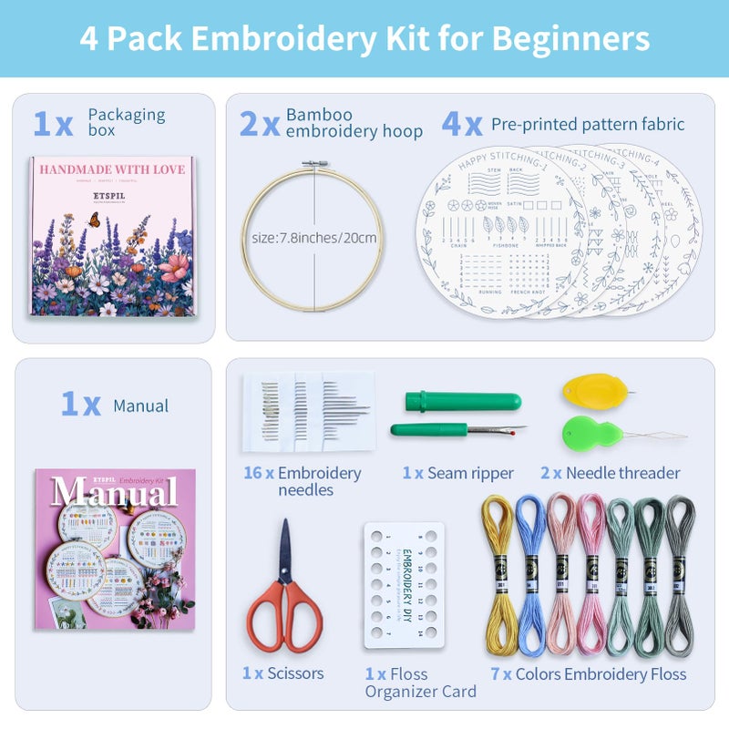 ETSPIL Beginner Embroidery Kit for Adults & Teens â€“ 33 Stitches, Stamped Plant & Wreath Patterns, Hoop, Threads & Tools, Video & Manual Instructions, Easy & Fun DIY Gift for Craft Lovers - Image 2