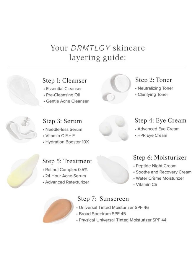 DRMTLGY Hpr Eye Cream Retinoid Under Eye Cream For Under Eyes 0.5 Fl Oz  - Image 5