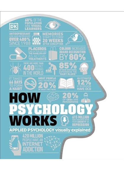 How Psychology Works 