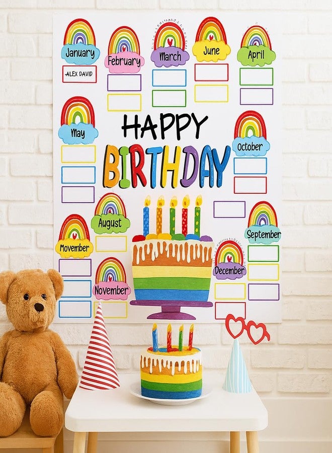 لوحة إعلانات عيد ميلاد سعيد بألوان قوس قزح، لافتة عيد ميلاد بألوان قوس قزح، لنحتفل بعيد ميلاد سعيد، زينة سحابية بألوان قوس قزح، قصاصات للتقاويم، لوحات إعلانات المهرجانات، ديكور جدران الفصول الدراسية - Image 5