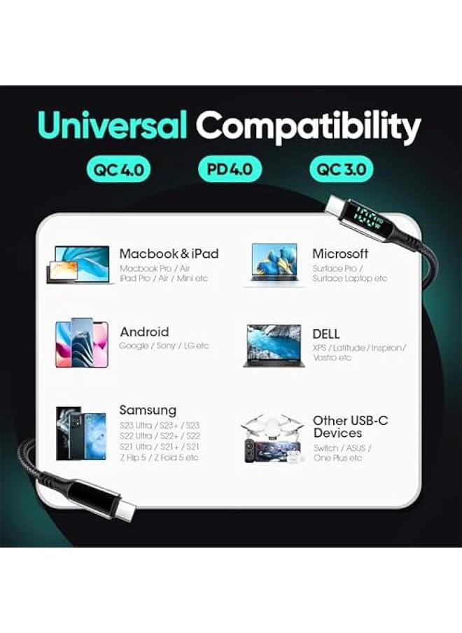 Generic USB C Cable (6.6ft, 2-Pack), DC01 LED Display 100W/5A PD Fast Charging USB C to USB C Cable, Black Braided Type-C Charger Cord for iPhone 15 Pro Max, iPad, MacBook Air/Pro, Samsung S23, Switch  - Image 5