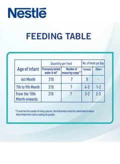 Nestle Nan Optipro 2 Infant Formula, 400g  - Image 5