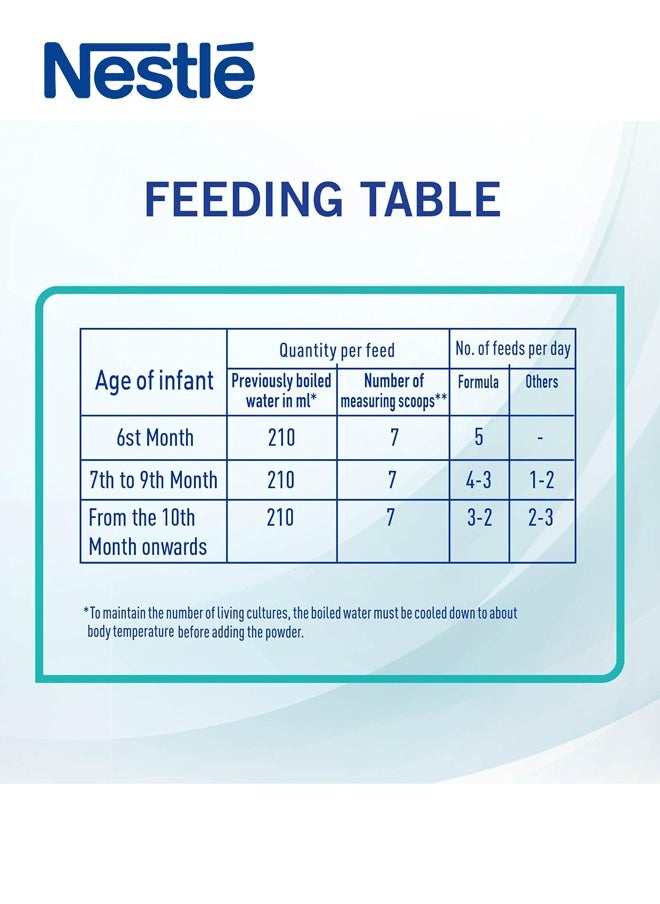 Nestle Nan Optipro 2 Infant Formula, 400g  - Image 5