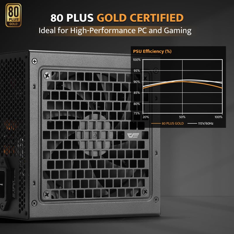 darkFlash PMT1050 Fully Modular Power Supply ATX 3.1& PCIe 5.1 Ready, 12VHPWR Cable Included, 100% Japanese 105Â°C Capacitors, 80 Plus Gold Gaming PSU, Compact 150mm Size, 5 Year Warranty(Black) - Image 4