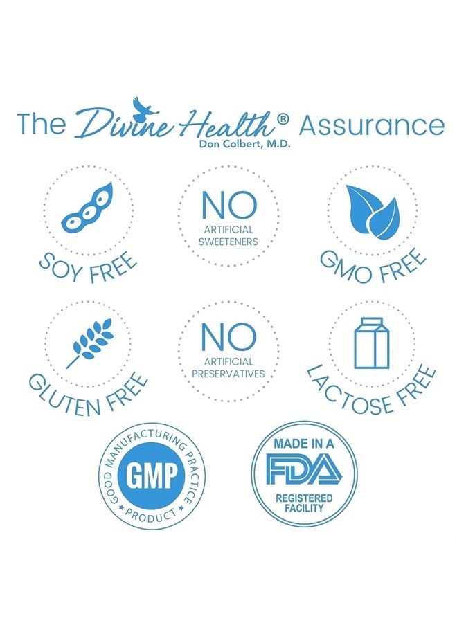 Divine Health Dr.Colbert's Thyroid Zone Vitamins A, D3 and B12 Optimal Thyroid Hormone Production