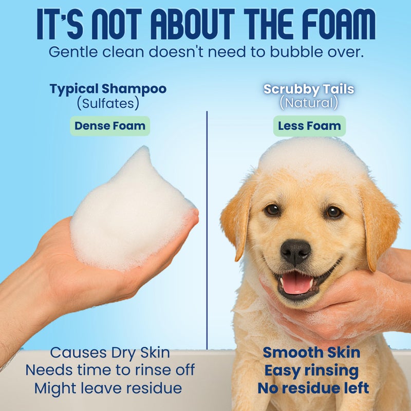 Scrubby Tails Organic Dog Shampoo - Puppy Oatmeal Shampoo for Itchy Skin Relief - Hypoallergenic for Sensitive Skin, for Dogs of All Ages, Deodorizes, Tearless, Made in USA, 16oz (Vanilla Ice Cream) - Image 3