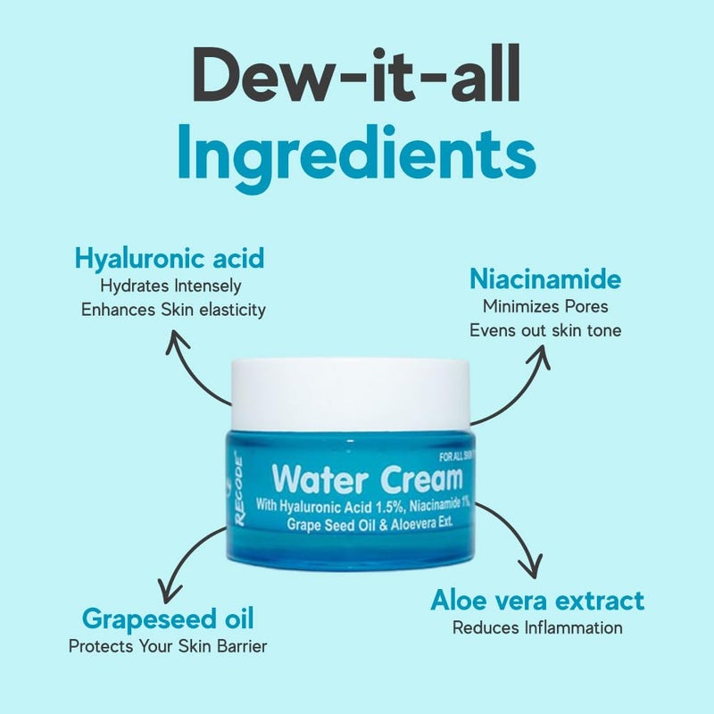 Recode Water Cream 50g Hyaluronic Acid 15 Niacinamide 1 Goodness Exacts of Aloe Vera Grape Seed Oil Mineral Oil Paraben Free - Image 4