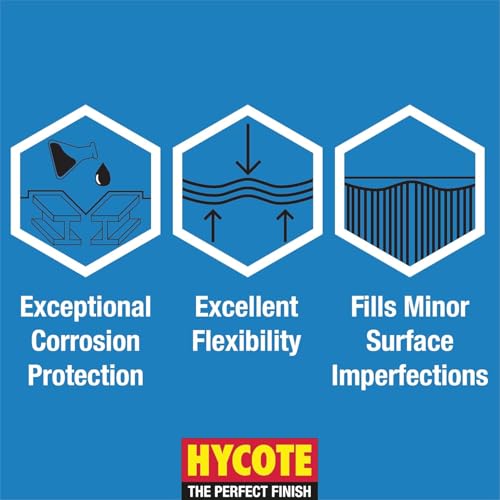 Hycote دهان رذاذ السيارات سريع الجفاف من هايكوت، لامع أبيض 135 أونصة - Image 3