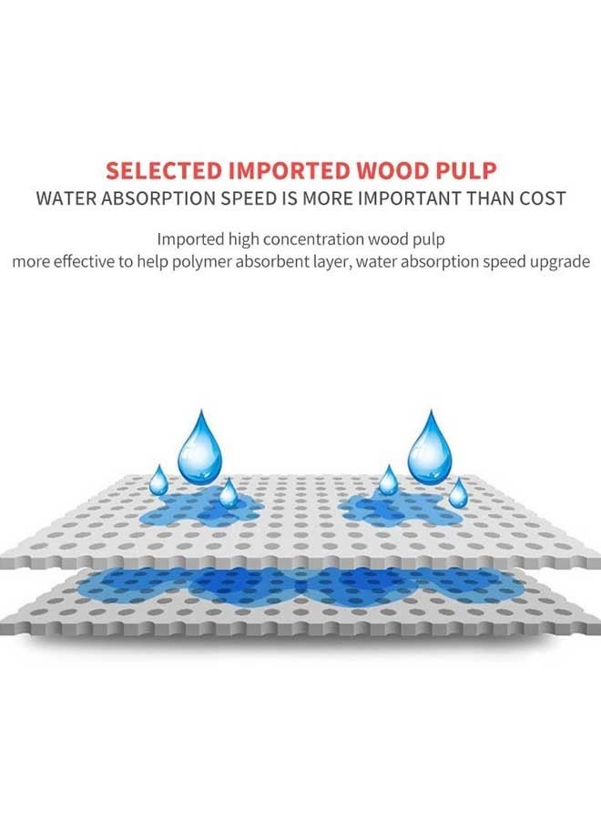 Urine Pads,Dog Training Pads,Dog Urine Pads,Size S(100pcs),M(50pcs),L(40pcs),xl(20pcs) - Image 5