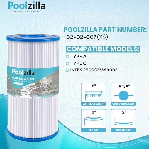 Poolzilla 6 Pack Pool Filter Cartridge for Type A or C Compatible with Intex 29000E59900E Easy Set Pool Filters Summer Escapes or Summer Waves Above Ground Pools L x OD 8 x 425 - Image 3