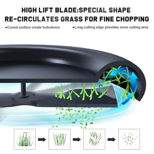 Grasscool M143520 UC22010 Mower Blades Compatible with M152726 z375r z515e z530m z445 z425 z525e z345r x570 x590 x500 x530 z435 54 inch Deck Zero Turn Mower Tractor - Image 5