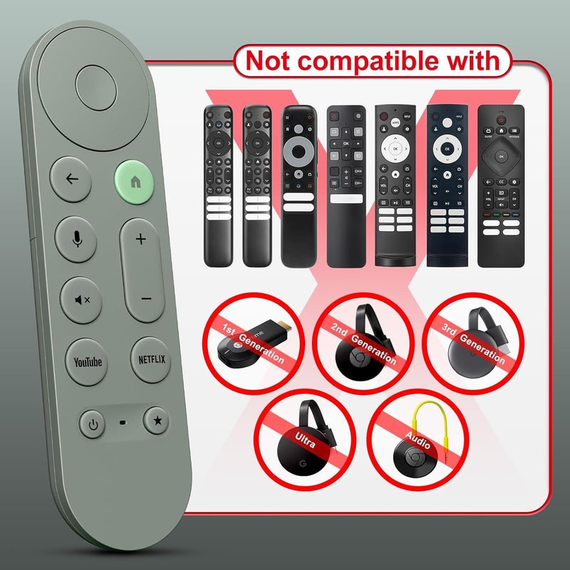 جهاز تحكم عن بعد لتلفزيون Google مع تحكم صوتي لأحدث إصدار من Google Chromecast TV باللون الرمادي-الأخضر. - Image 3