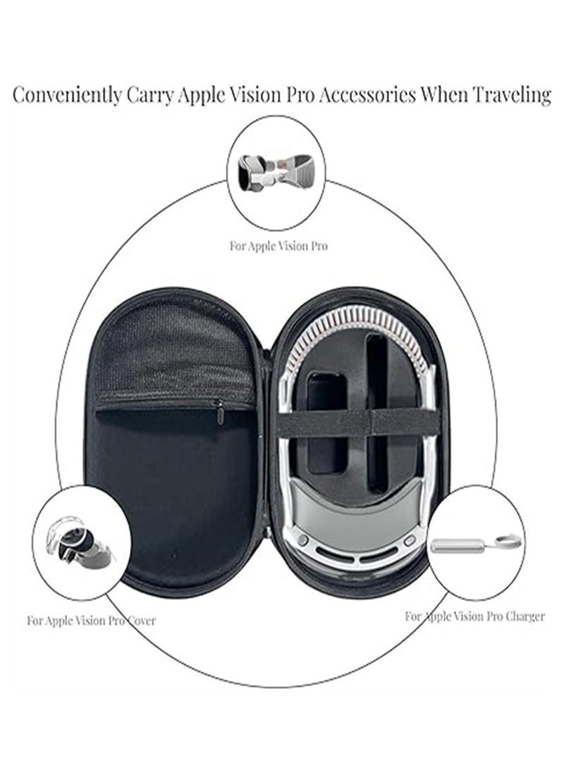 Generic - Apple Vision Pro Storage Bag, Apple new vr headset portable travel waterproof protection hard case - Image 1