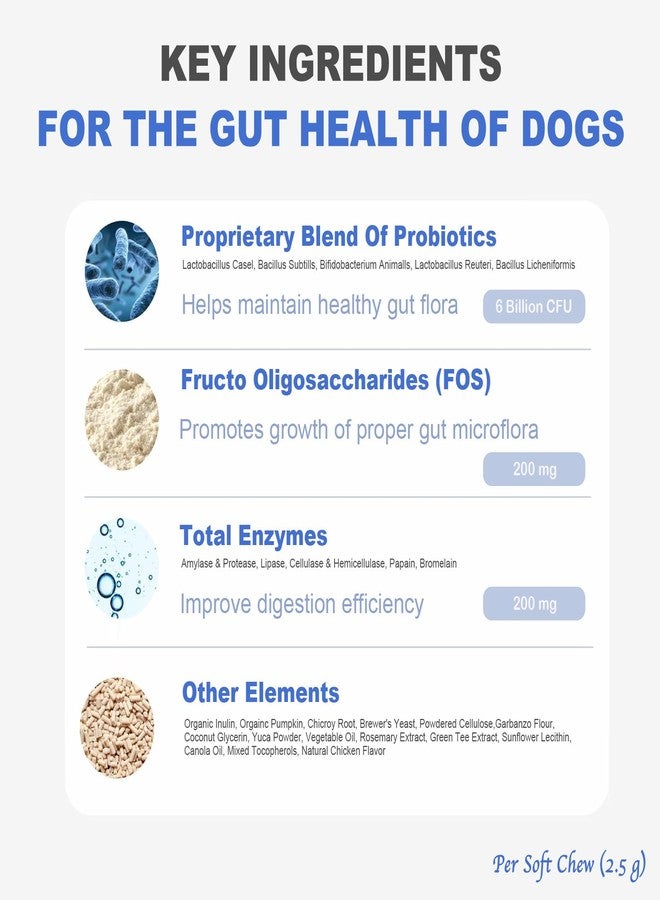 MARIMER Probiotic Chews for Dogs - Chicken Flavor, 100 Soft Chews, with 6 Billion CFU Probiotics, Enzymes, Organic Pumpkin & Inulin - Digestive & Immune Support for Dogs - Image 3