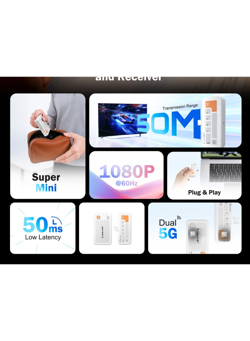 Lemorele Wireless HDMI Transmitter and Receiver Kit | 1080P HD Streaming | Plug & Play, No Wi-Fi Needed - Image 4