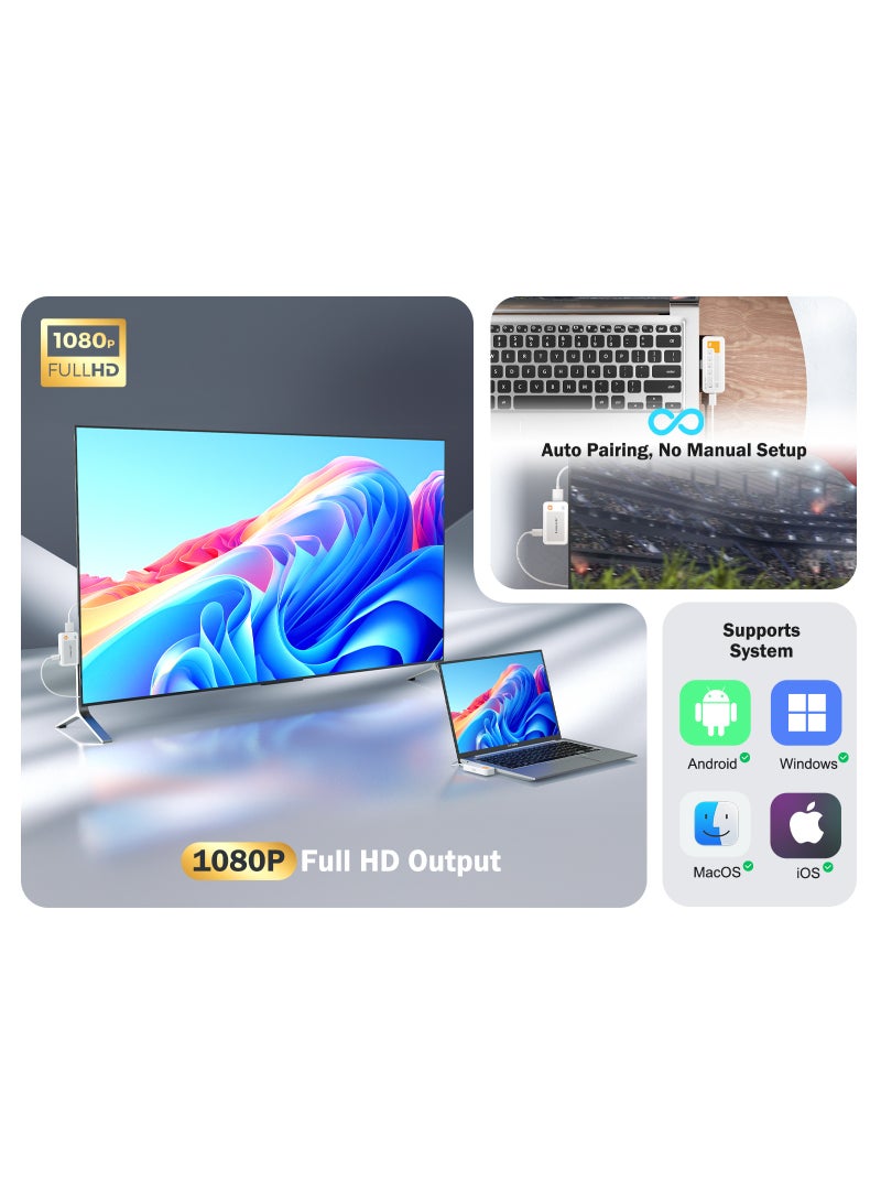 Lemorele Wireless HDMI Transmitter and Receiver Kit | 1080P HD Streaming | Plug & Play, No Wi-Fi Needed - Image 5