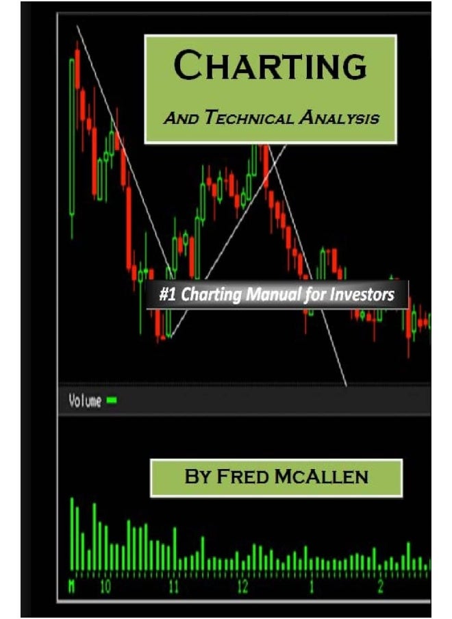 null - Charting and Technical Analysis - Image 1