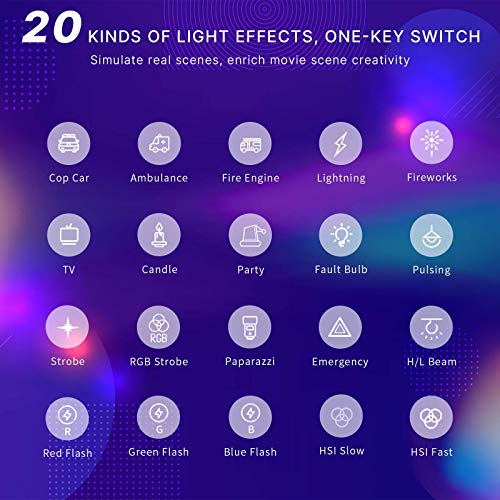 PICTRON VIJIM VL120 RGB Video Light, Portable LED Camera Light Panel 0-360 Full Color, CRI 95+ 2500-9000K LED 3100mAh Rechargeable DSLR Lighting for Vlogging, Photography, Video Conference - Image 3