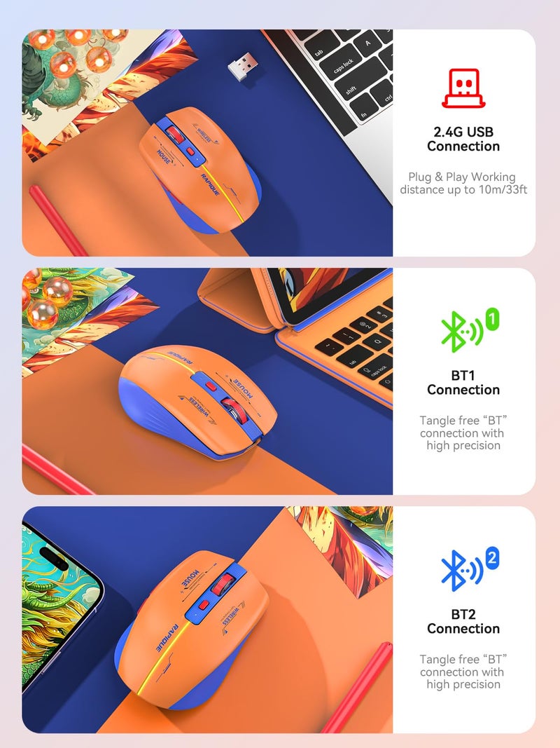 RAPIQUE Bluetooth Wireless Mouse - (BT1/BT2+USB Receiver) Dual Mode, Rechargeable, Quiet Click, Multi-Device Compatibility for Laptop, Computer, MacBook, Tablet (Blue and Orange) - Image 3
