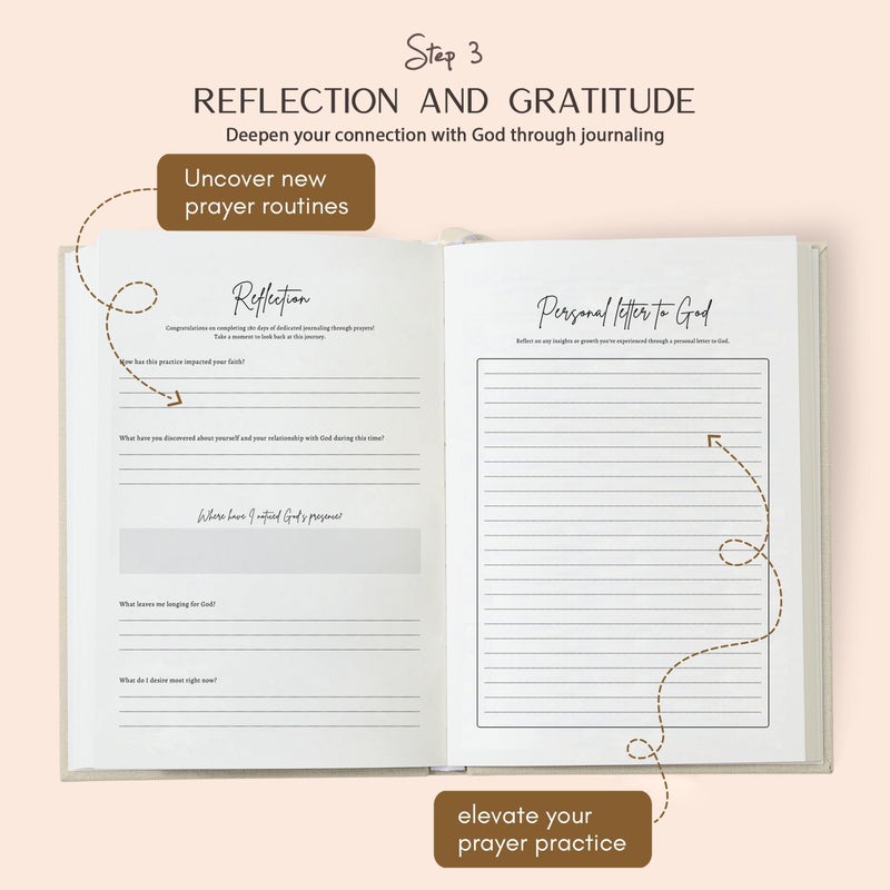 ilohaus Bible Journal & Prayer Journal for Woman â€“ 180-Day Bible Study, Christian Journal for Women, Scripture & Sermon Notes Notebook, Bible Journal Women for Daily Prayer & Faith Reflection - Image 5