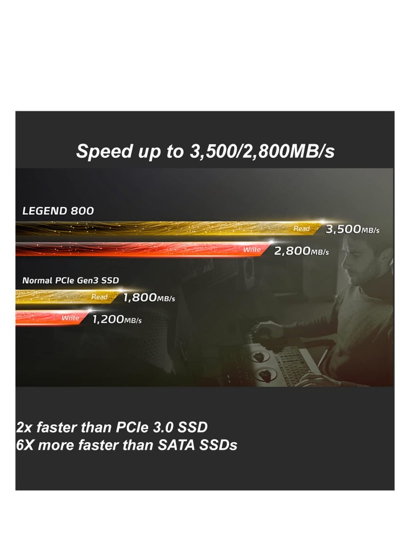 ADATA - ADATA 1TB SSD Legend 800, NVMe PCIe Gen4 x 4 M.2 2280 Internal Solid State Drive, Speed up to 3,500MB/s, Storage for PC and Laptops, High Endurance with 3D NAND - Image 1