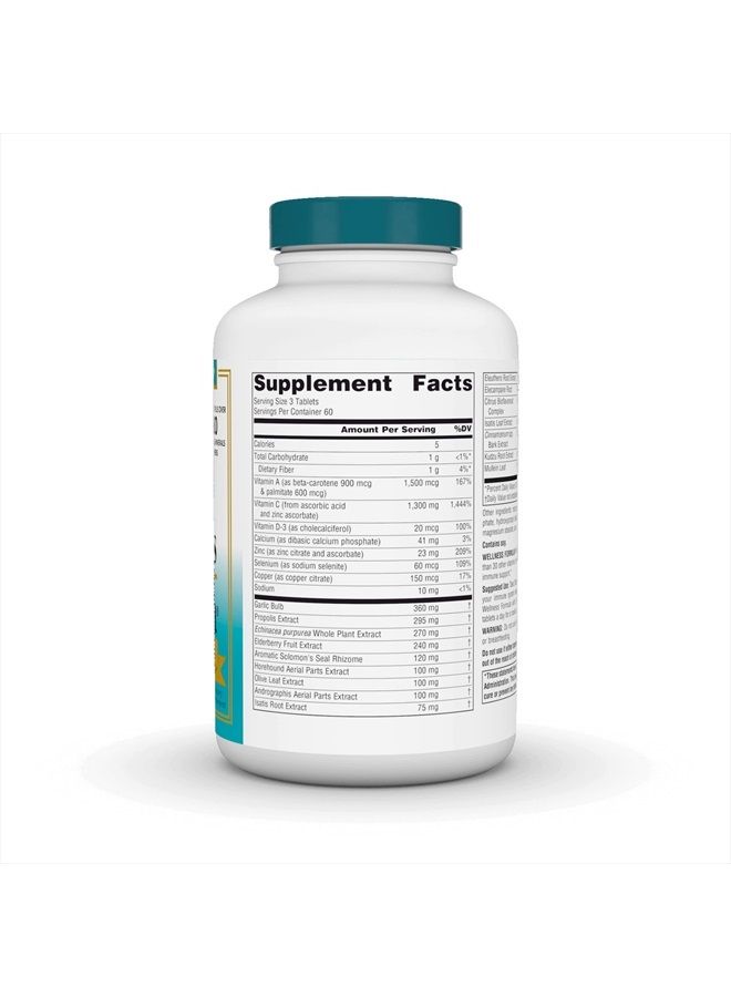 Source Naturals Wellness Formula Bio-Aligned Vitamins & Herbal Defense - Immune System Support Supplement & Immunity Booster* - 180 Tablets - Image 2