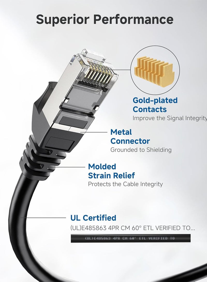 مكعب جي كابل شبكة Cat 8 كابل إيثرنت 2 متر عالي السرعة 40 جيجابت في الثانية 2000 ميجاهرتز كابل إنترنت كابل توصيل إنترنت محمي للمفاتيح وأجهزة التوجيه والمودم باللون الأسود - Image 5