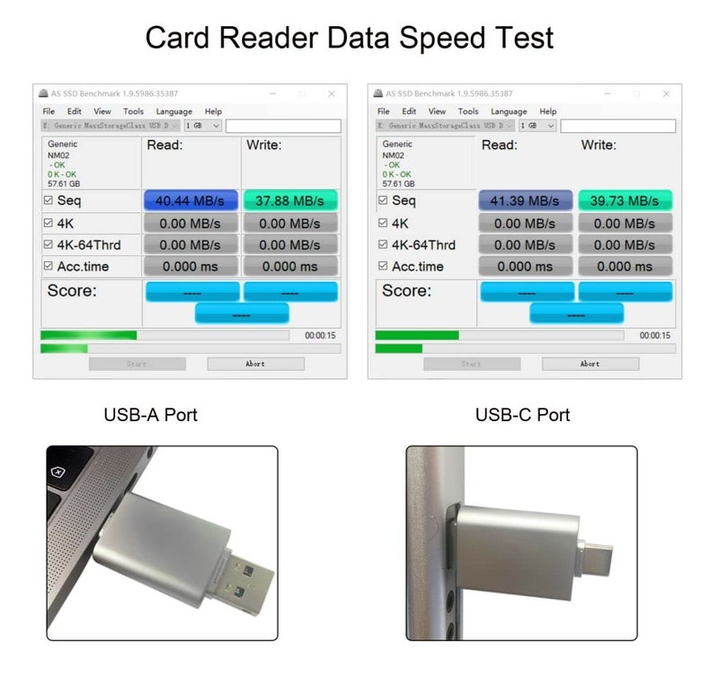ChenYang Nano Memory Card & TF Micro SD Card to USB C & USB 2.0 Card Reader Adapter Plug & Play - Image 5