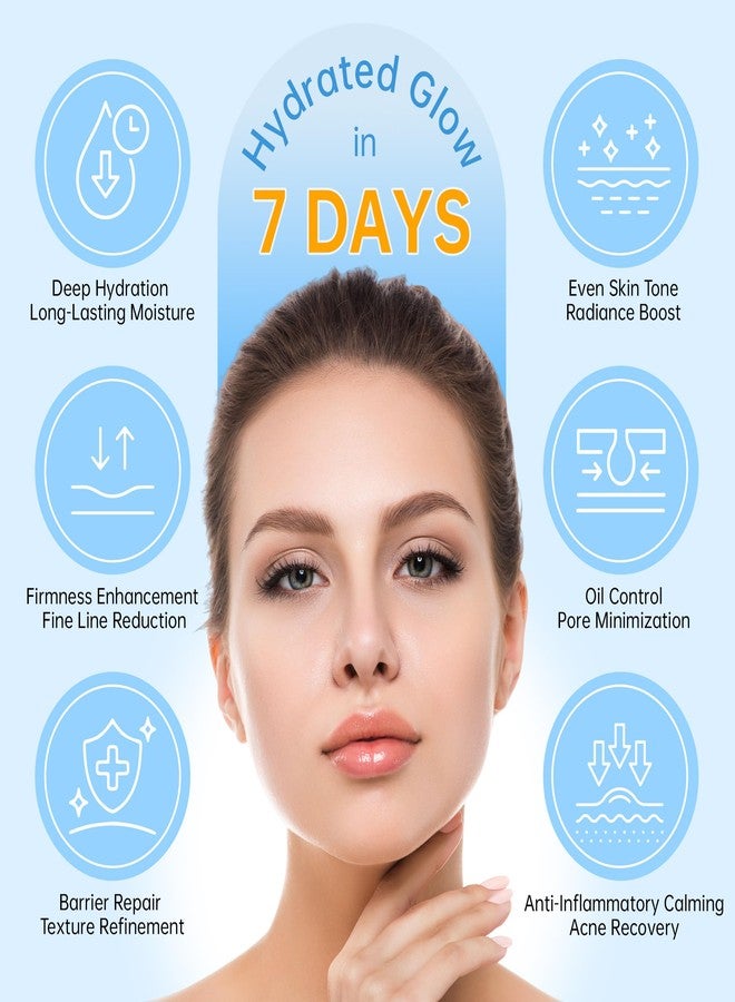 CHANGARLOAD 5% Ultra Hydrating Serum Vials with Niacinamide,Collagen Stem Cell,Wake Nature Perfection|AntiAging|Deep Hydration|CellActivation-1.5ml*30Pcs Ultra Hyaluronic Acid Serum for Face - Image 3