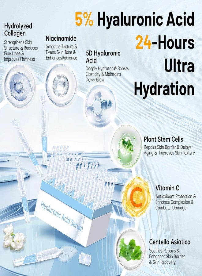 CHANGARLOAD 5% Ultra Hydrating Serum Vials with Niacinamide,Collagen Stem Cell,Wake Nature Perfection|AntiAging|Deep Hydration|CellActivation-1.5ml*30Pcs Ultra Hyaluronic Acid Serum for Face - Image 2