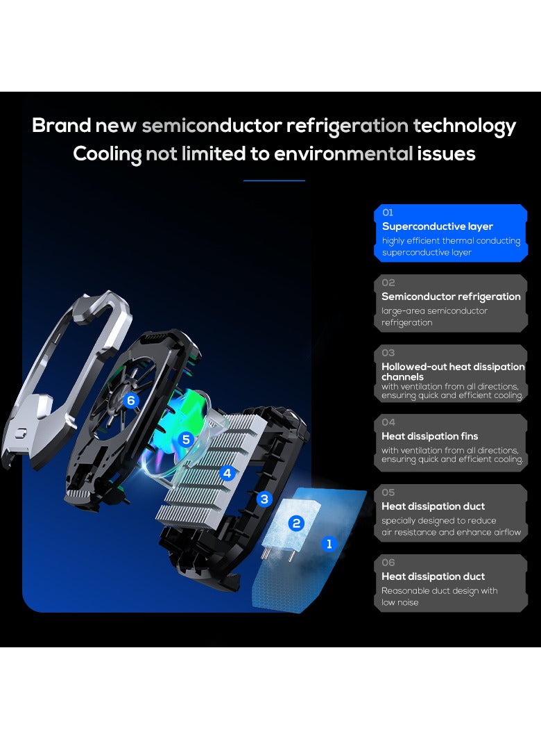 Phone Cooler Mobile Phone Radiator Temperature Display,Cooling Fan Phone, 68g Lightweight Magnetic Cell Phone Cooler| Multifunctional Radiator Fan Cell Phone| Radiator Cooling Fans Kit for Phone Accessories, Mobile Gamers and Anchors  - Image 3