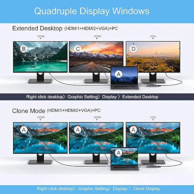 Mokin UC0218 USB C DOCKING STATION, 14 IN 1 USB C ADAPTER TO DUAL 4K HDMI (ONLY FOR DP1.4), GIGABIT ETHERNET, USB 3.0/2.0, 100W PD, 5GBPS USB-C PORT, SD/TF CARD READER FOR LENOVO YOGA 920 - Image 3