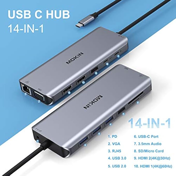 Mokin UC0218 USB C DOCKING STATION, 14 IN 1 USB C ADAPTER TO DUAL 4K HDMI (ONLY FOR DP1.4), GIGABIT ETHERNET, USB 3.0/2.0, 100W PD, 5GBPS USB-C PORT, SD/TF CARD READER FOR LENOVO YOGA 920 - Image 2