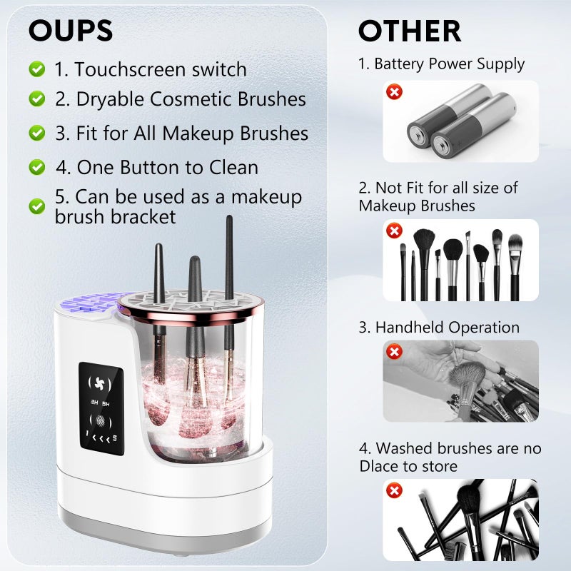 ATIDIE 3 IN 1 Electric Makeup Brush Cleaner,Automatic Makeup Brush Cleaner with Makeup Brush Dryer,Portable USB Deep Cleaning for All Size Beauty Makeup Brush Set,Blush Brush,Sponges - Image 4