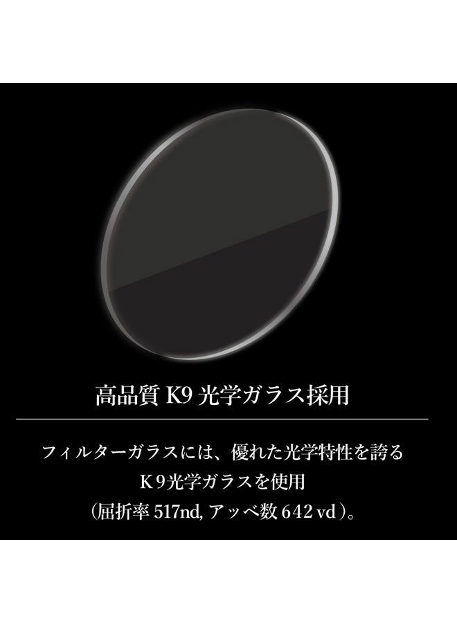Haida Rear Lens ND 4 Filter Kit Dedicated to Sigma 14-24mm F/2.8 DG DN Art Lens for Sony E and Leica L HD4567 - Image 5