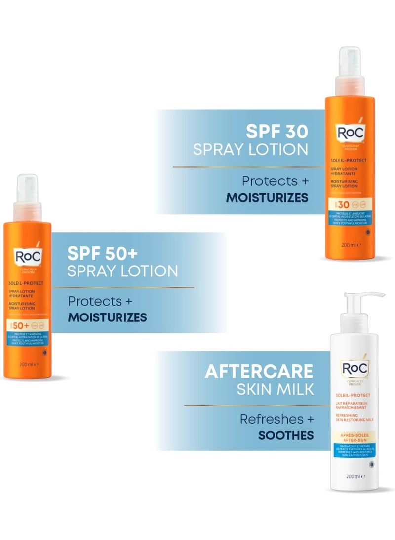روك لوشن رذاذ مرطب RoC Soleil-Protect بعامل حماية من الشمس SPF30 200 مل - Image 4