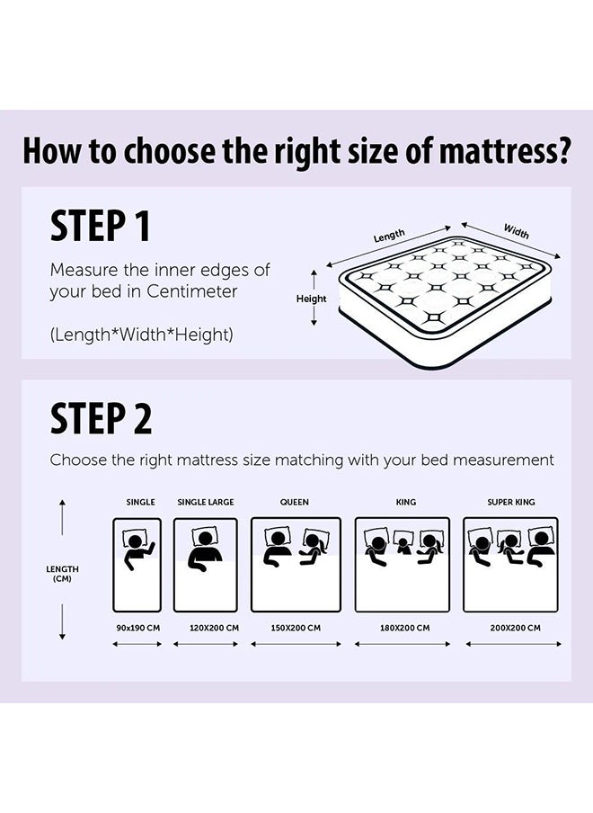 DANUBE HOME - Best Bonnell Spring King Mattress Firm Feel L 200 x W 180 With 22 cm Thickness - Multi Color - Image 1
