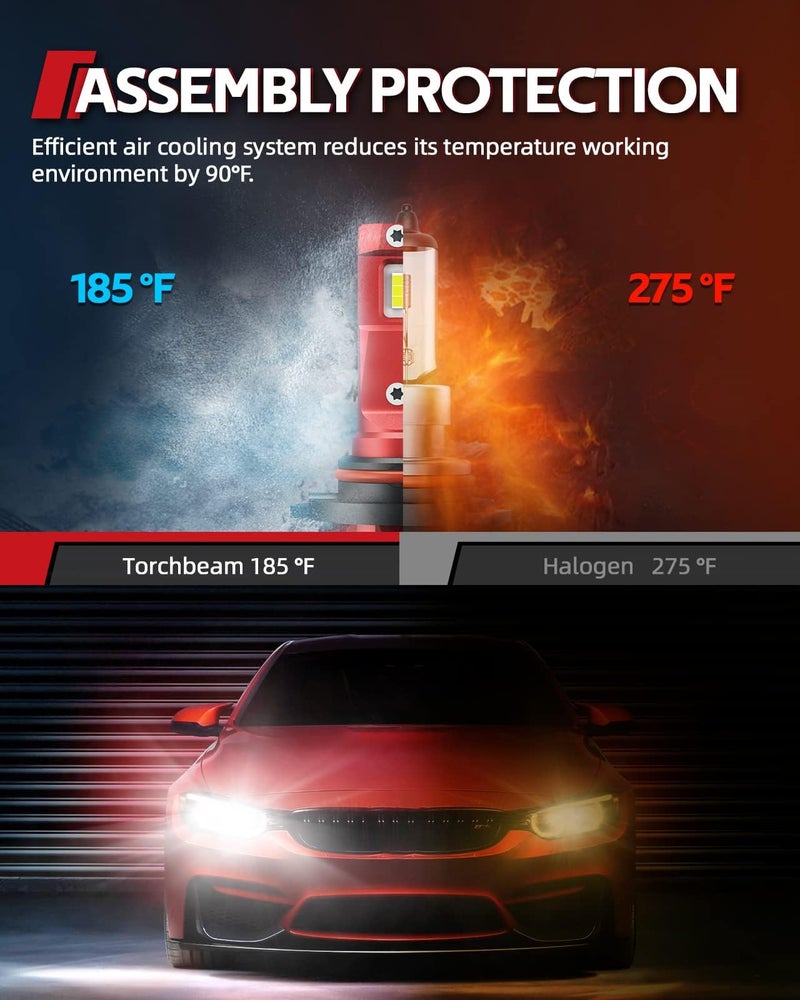 Torchbeam T2 2025 9005 H11 Bulbs Combo,90,000LM 6000K Cool White 9005/HB3 H11/h8/h9 1:1 Design Fog Light 60000HRS Lifespan Plug and Play for ATVS, Pack of 4 - Image 4