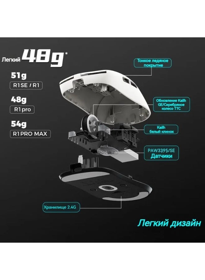 في اكس اي ماوس ألعاب R1 Pro Max لاسلكي خفيف الوزن مريح قابل لإعادة الشحن للاستخدام اليومي والألعاب الإلكترونية والرياضات الإلكترونية - Image 3