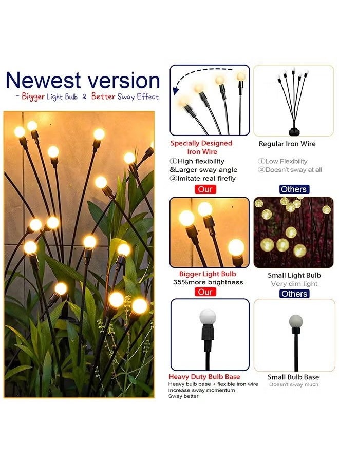 4 Pack Total 32LED Solar Garden Lights - Solar Garden Lights Outdoor, Solar Firefly Lights, Sway by Wind, Solar Fairy Lights Waterproof for Garden Patio Decoration - pzsku/Z098E87F6F33EB87AB37BZ/45/_/1731490191/121f3ae2-7dc5-4535-917a-276c4c9f0020