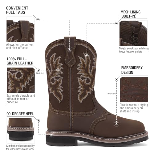 HISEA NINGO Steel Toe Work Boots for Men, Waterproof Slip on Square Toe Western Cowboy Boots, Comfortable Pull on Safety Work Shoes for Construction Industrial Working Welding Riding, Dark Brown - Image 2