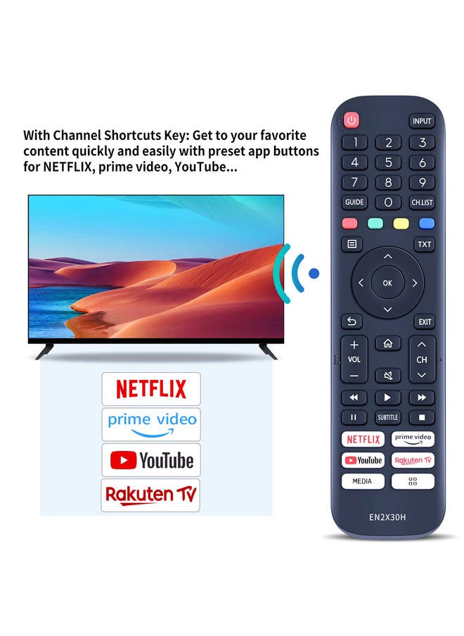 OMETTER - Remote Control For Hisense EN2X30H VIDAA TV Remote Control 32A5600F 32A5620F 40A5600F 40A5620F A20251K Home Smart TV Accessorie - Image 1