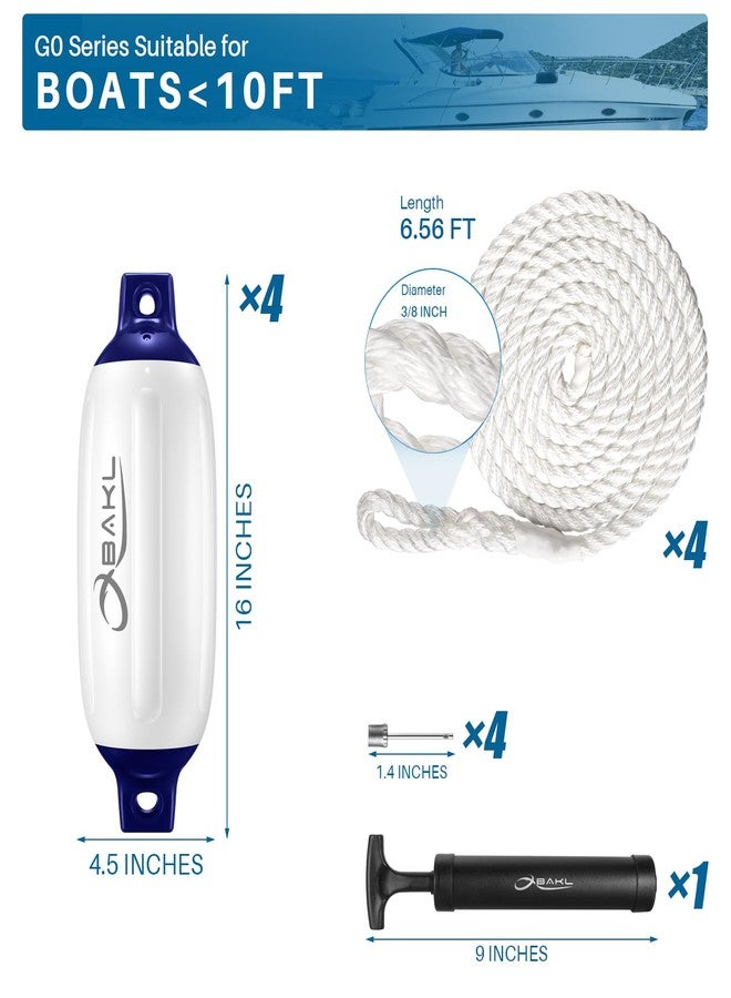 مجموعة واقيات قوارب OBAKL، 4 قطع، 4.5 × 16 بوصة، مصدات قوارب مضلعة مزدوجة العيون، مصدات للرسو، تأتي مع حبال ومضخة للنفخ (أزرق وأبيض). - Image 2