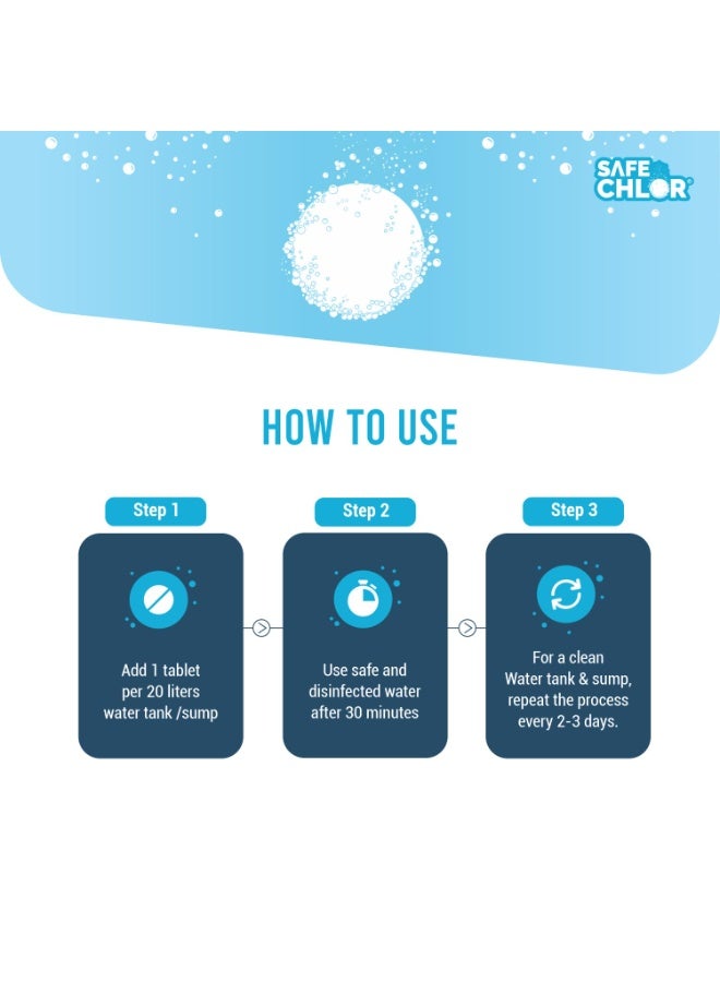 Safe Chlor Tab 20 | Chlorine Tablets for Watercan of 20 Ltrs, | Kills Germs, Prevents Algae | Water Purification Tablets | 1 tablet to treat 20 liters | Pack of 120 Tablets for 2400 Ltrs - Image 5